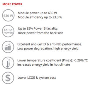 Panel Solar Canadian 620 W Bifacial – TOPBiHiKu6