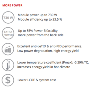 Panel Solar Canadian 710 W Bifacial – TOPBiHiKu7